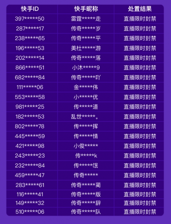 问道体木和体水哪个防御好