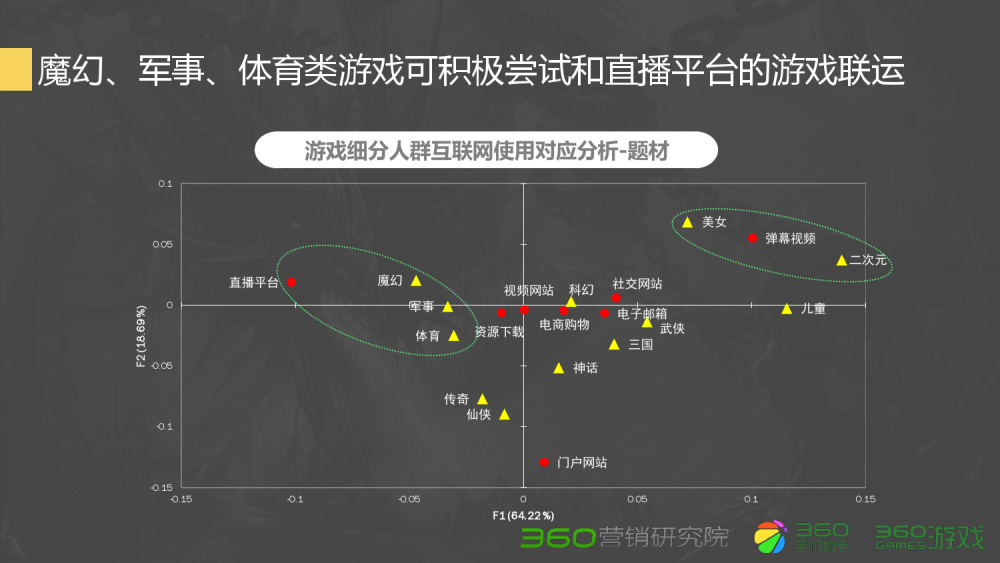 17168端口问道下载