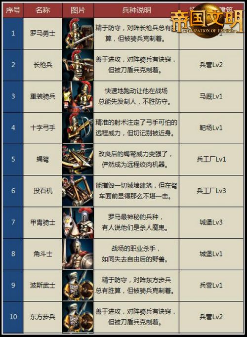 问道任务链