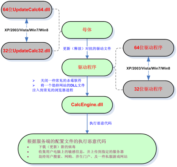 少林问道21集