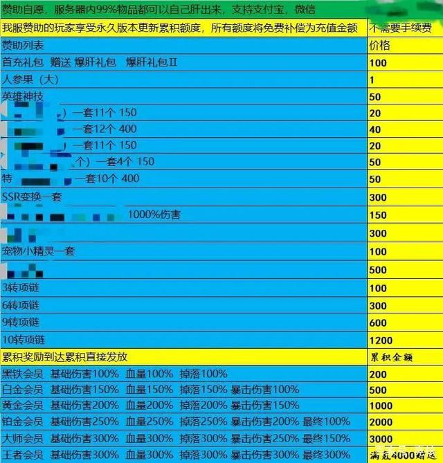 手游问道粉装备